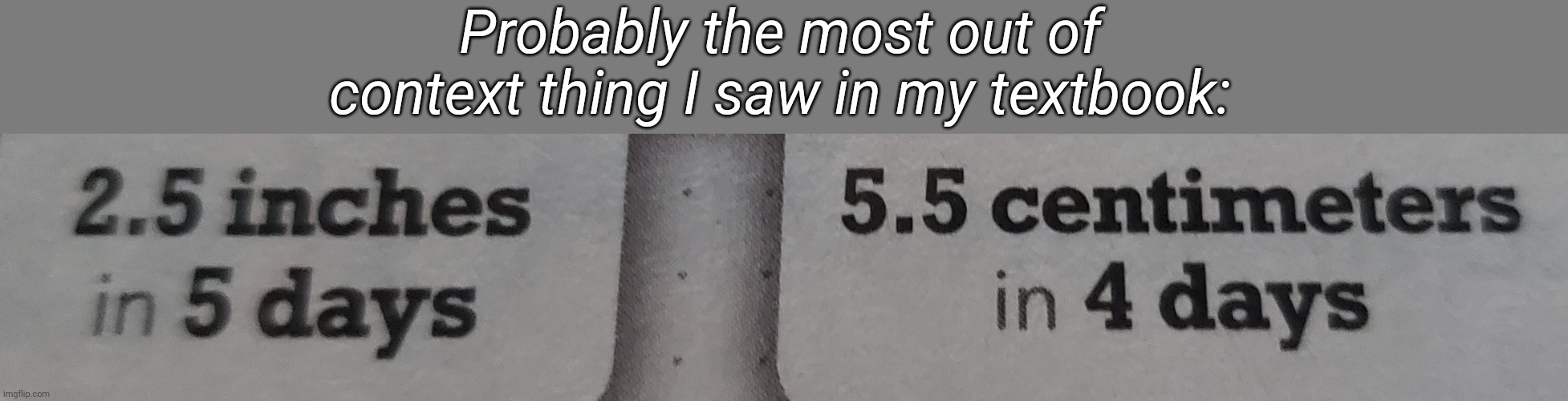 Probably the most out of context thing I saw in my textbook: | made w/ Imgflip meme maker