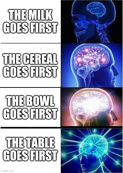 Table goes first | THE MILK GOES FIRST; THE CEREAL GOES FIRST; THE BOWL GOES FIRST; THE TABLE GOES FIRST | image tagged in memes,expanding brain | made w/ Imgflip meme maker