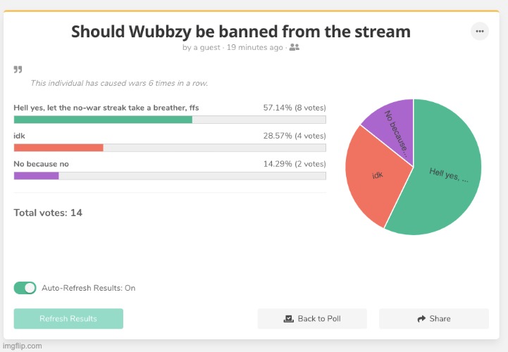 Settled then | made w/ Imgflip meme maker