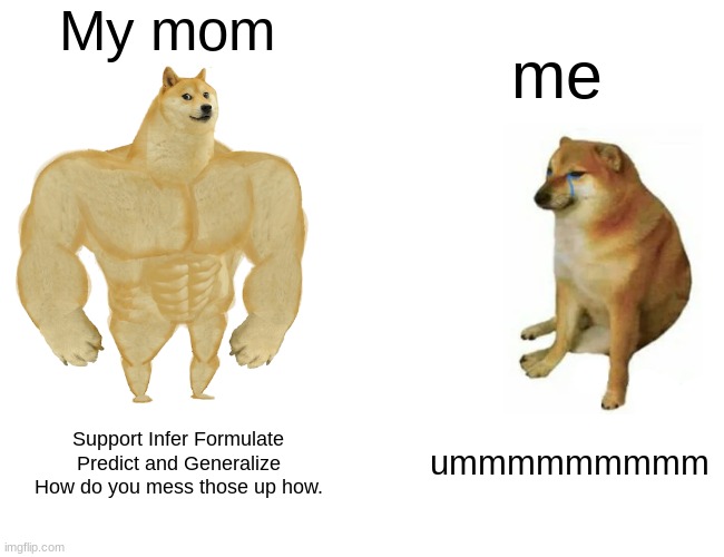 Buff Doge vs. Cheems | My mom; me; ummmmmmmmm; Support Infer Formulate Predict and Generalize How do you mess those up how. | image tagged in memes,buff doge vs cheems | made w/ Imgflip meme maker