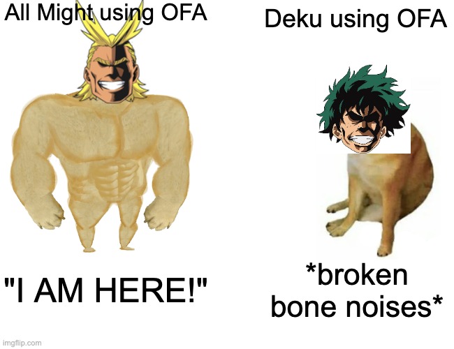 Buff Doge vs. Cheems | All Might using OFA; Deku using OFA; "I AM HERE!"; *broken bone noises* | image tagged in memes,buff doge vs cheems | made w/ Imgflip meme maker