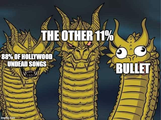 Hydra |  THE OTHER 11%; 88% OF HOLLYWOOD UNDEAD SONGS; BULLET | image tagged in hydra | made w/ Imgflip meme maker