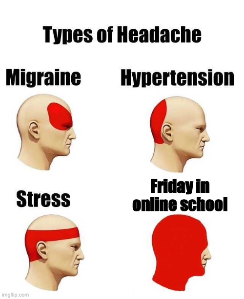 When all that work piles up | Friday in online school | image tagged in types of headaches | made w/ Imgflip meme maker
