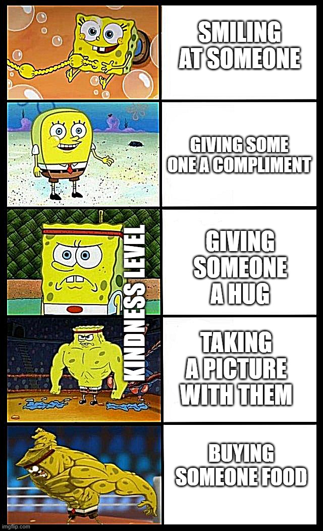 bob |  SMILING AT SOMEONE; GIVING SOME ONE A COMPLIMENT; GIVING SOMEONE A HUG; KINDNESS LEVEL; TAKING A PICTURE WITH THEM; BUYING SOMEONE FOOD | image tagged in bob | made w/ Imgflip meme maker