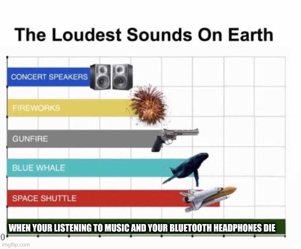 idk im just making memes | WHEN YOUR LISTENING TO MUSIC AND YOUR BLUETOOTH HEADPHONES DIE | image tagged in the loudest sounds on earth | made w/ Imgflip meme maker