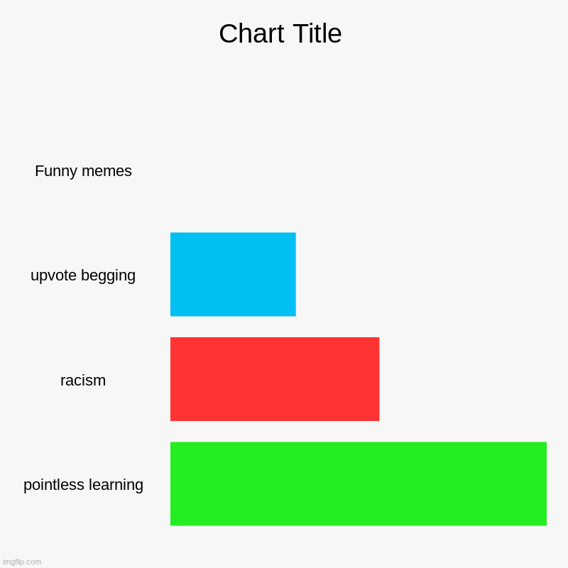 funny bar graphs