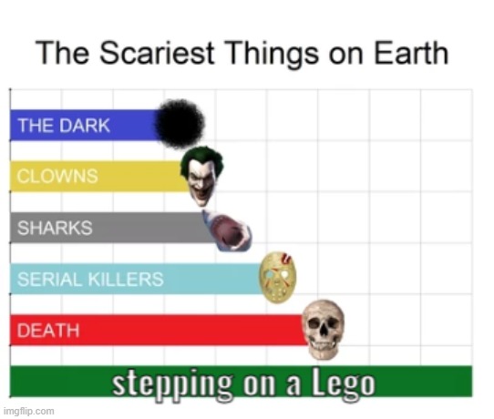 oof (Made by my friend Julian) | image tagged in scariest things on earth,stepping on a lego | made w/ Imgflip meme maker