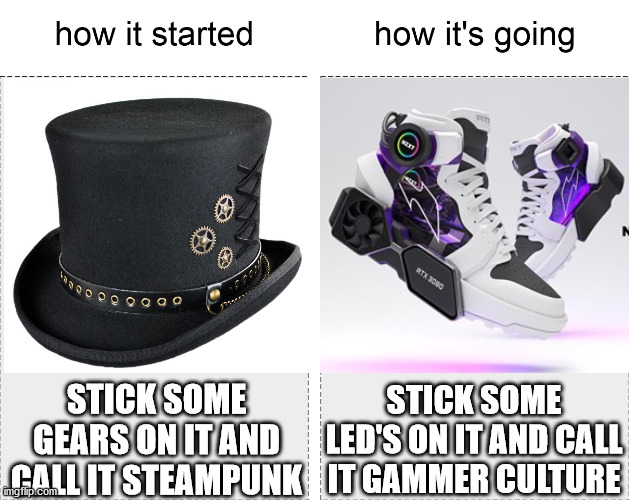 How it started vs how it's going | STICK SOME LED'S ON IT AND CALL IT GAMMER CULTURE; STICK SOME GEARS ON IT AND CALL IT STEAMPUNK | image tagged in how it started vs how it's going | made w/ Imgflip meme maker