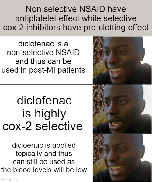 Non selective NSAID have antiplatelet effect while selective cox-2 inhibitors have pro-clotting effect; diclofenac is a non-selective NSAID and thus can be used in post-MI patients; diclofenac is highly cox-2 selective; dicloenac is applied topically and thus can still be used as the blood levels will be low | image tagged in disappointed black guy,medical school | made w/ Imgflip meme maker