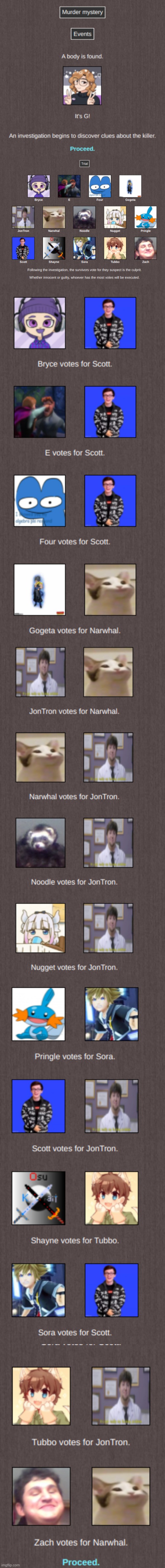 event and trial | made w/ Imgflip meme maker