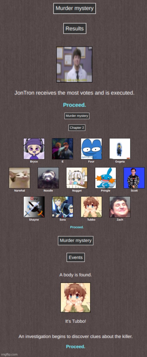 execution,the cast,and event | made w/ Imgflip meme maker