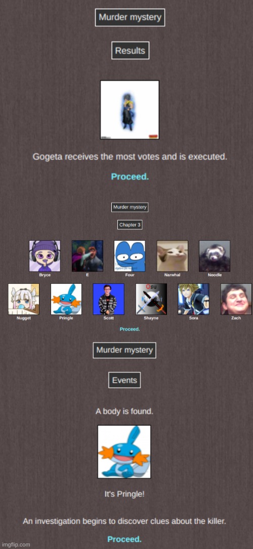 execution,the cast,and event | made w/ Imgflip meme maker