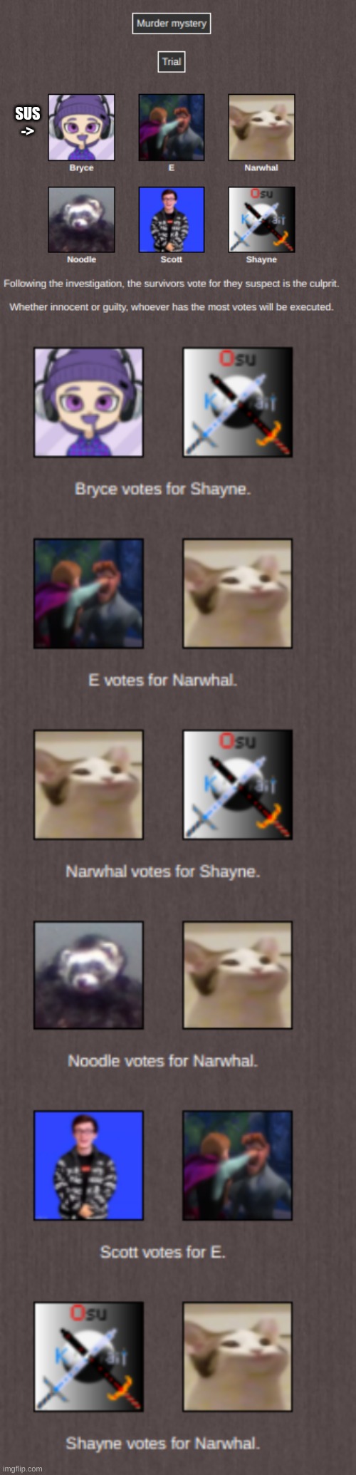 SUS -> | made w/ Imgflip meme maker