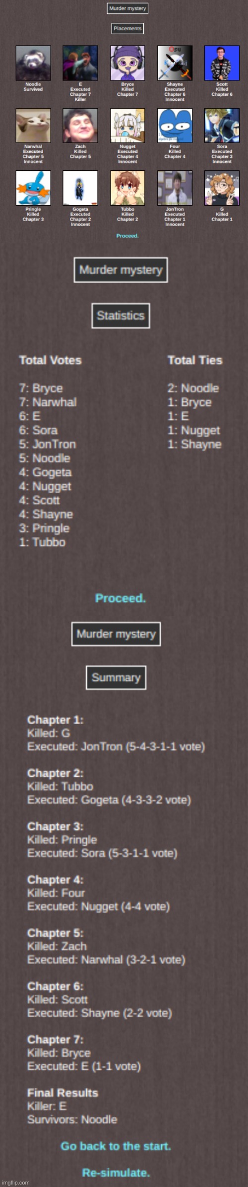 end summary | made w/ Imgflip meme maker