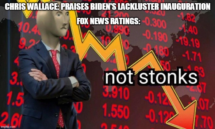 Not stonks | CHRIS WALLACE: PRAISES BIDEN'S LACKLUSTER INAUGURATION; FOX NEWS RATINGS: | image tagged in not stonks | made w/ Imgflip meme maker