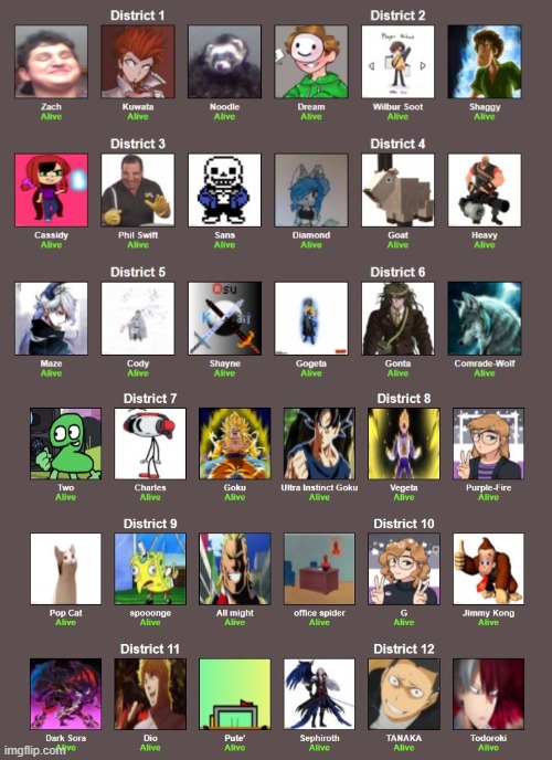 LE TEAMS | made w/ Imgflip meme maker