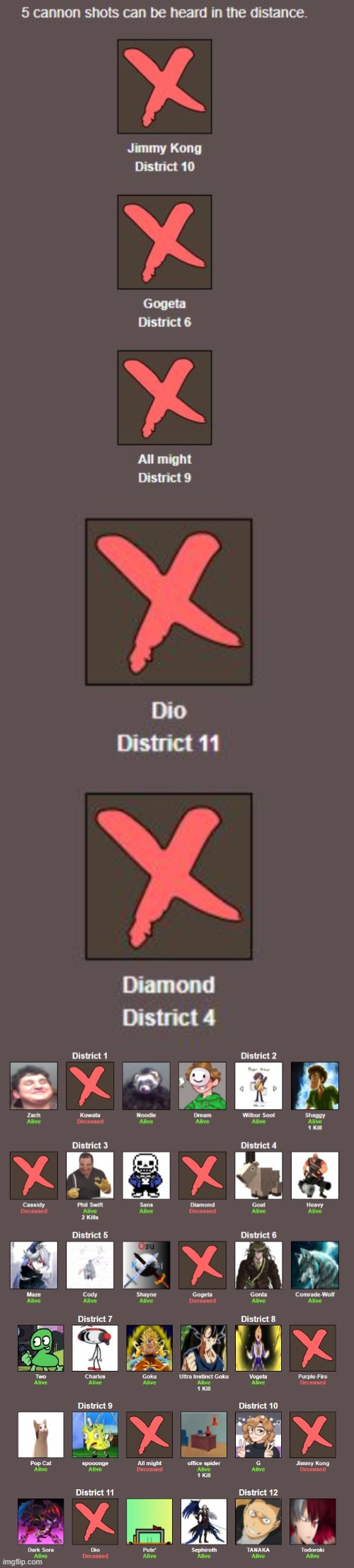 MK IM BACK | made w/ Imgflip meme maker