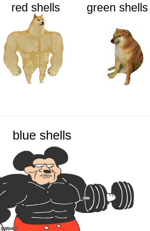 mario kart | red shells; green shells; blue shells | image tagged in memes,buff doge vs cheems | made w/ Imgflip meme maker
