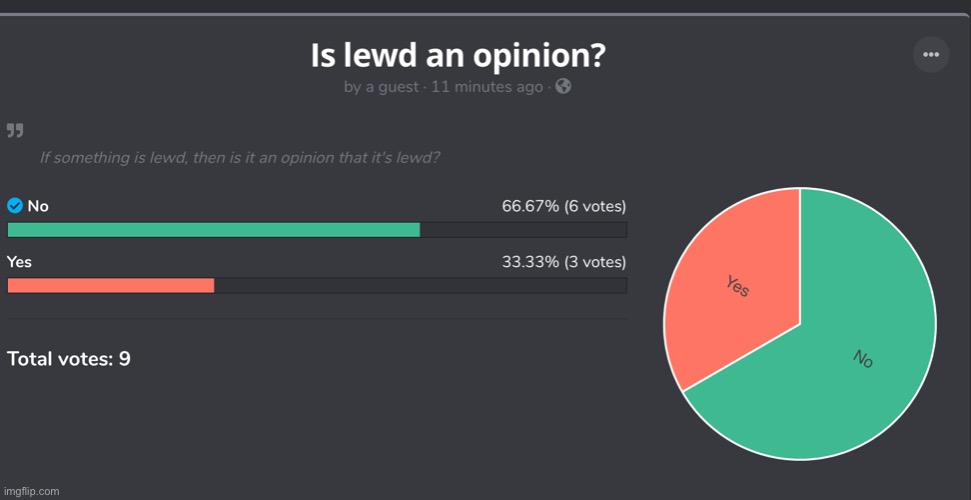 Everyone give foxy the link to this image | made w/ Imgflip meme maker