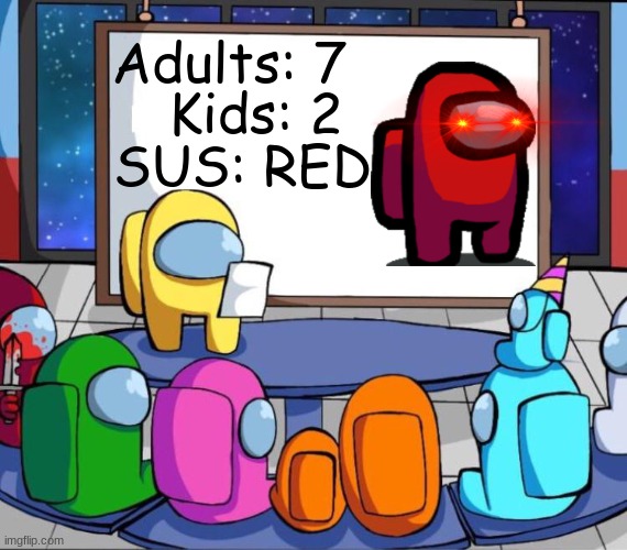 among us presentation | Adults: 7; Kids: 2; SUS: RED | image tagged in among us presentation | made w/ Imgflip meme maker