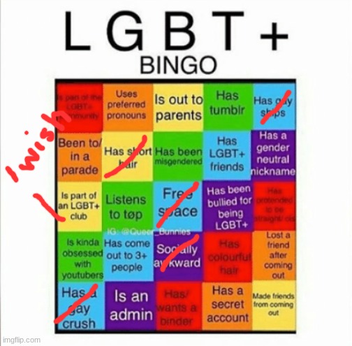 lgbt+ bingo | image tagged in lgbt bingo | made w/ Imgflip meme maker