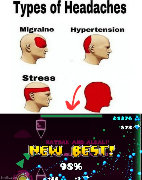 Worst Headache. | image tagged in geometry dash | made w/ Imgflip meme maker
