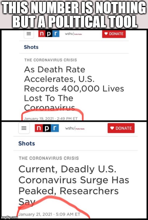 Excess death number is a farse | THIS NUMBER IS NOTHING; BUT A POLITICAL TOOL | image tagged in coronavirus meme | made w/ Imgflip meme maker