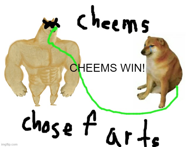 buff doge vs cheems | CHEEMS WIN! | image tagged in memes,buff doge vs cheems | made w/ Imgflip meme maker