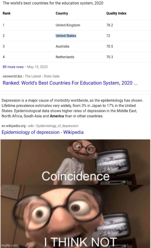 Hmmm | image tagged in coincidence i think not | made w/ Imgflip meme maker