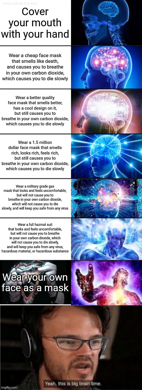 Speak softly and carry a face mask. If you don't, wear your own face as a mask! | Cover your mouth with your hand; Wear a cheap face mask that smells like death, and causes you to breathe in your own carbon dioxide, which causes you to die slowly; Wear a better quality face mask that smells better, has a cool design on it, but still causes you to breathe in your own carbon dioxide, which causes you to die slowly; Wear a 1.5 million dollar face mask that smells rich, looks rich, feels rich, but still causes you to breathe in your own carbon dioxide, which causes you to die slowly; Wear a military grade gas mask that looks and feels uncomfortable, but will not cause you to breathe in your own carbon dioxide, which will not cause you to die slowly, and will keep you safe from any virus; Wear a full hazmat suit that looks and feels uncomfortable, but will not cause you to breathe in your own carbon dioxide, which will not cause you to die slowly, and will keep you safe from any virus, hazardous material, or hazardous substance; Wear your own face as a mask | image tagged in 7-tier expanding brain,bruh | made w/ Imgflip meme maker