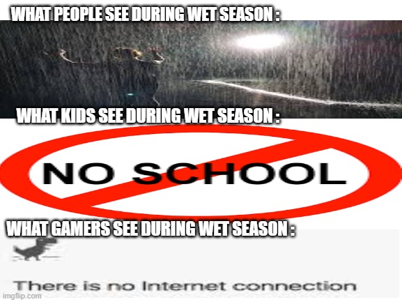 We all have Points of View. | WHAT PEOPLE SEE DURING WET SEASON :; WHAT KIDS SEE DURING WET SEASON :; WHAT GAMERS SEE DURING WET SEASON : | image tagged in blank white template,true story,weird,memes | made w/ Imgflip meme maker