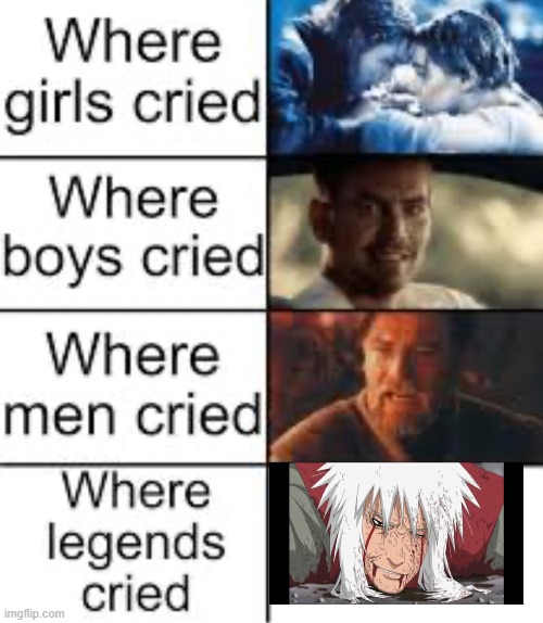 all legends cried here | image tagged in where legends cried | made w/ Imgflip meme maker