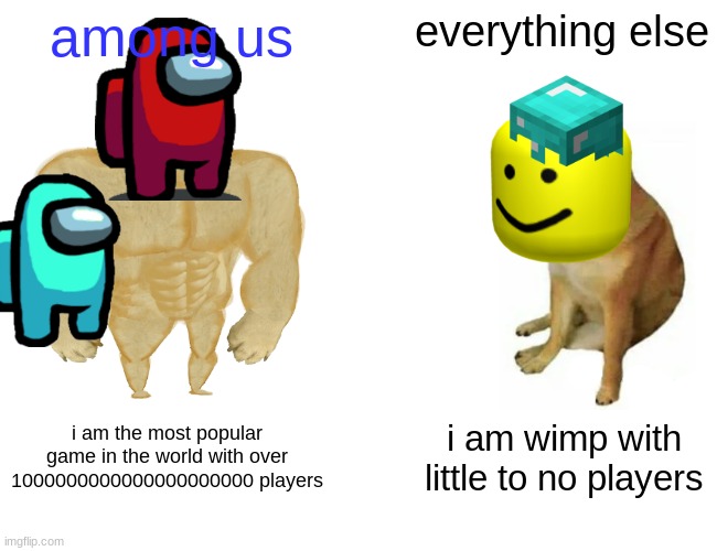 among us be better | among us; everything else; i am the most popular game in the world with over 1000000000000000000000 players; i am wimp with little to no players | image tagged in memes,buff doge vs cheems | made w/ Imgflip meme maker