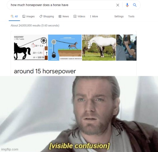 Bruh | image tagged in visible confusion | made w/ Imgflip meme maker
