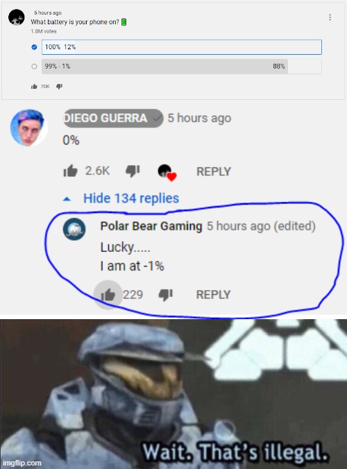 image tagged in wait that s illegal | made w/ Imgflip meme maker