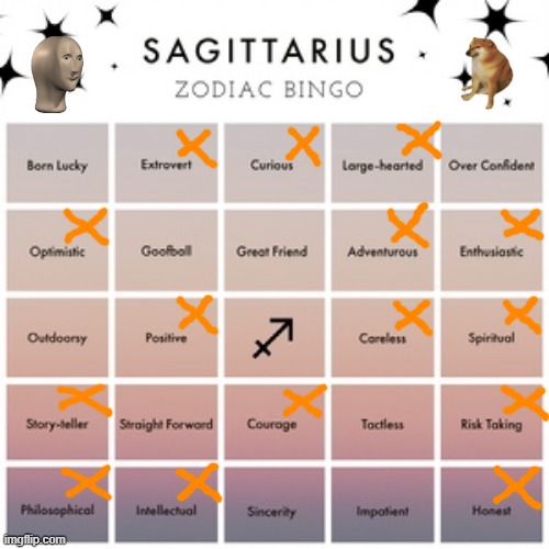 Been seeing a lot of these, so here ya go.. | image tagged in zodiac | made w/ Imgflip meme maker