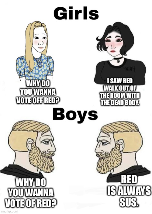 Is this accurate | I SAW RED WALK OUT OF THE ROOM WITH THE DEAD BODY. WHY DO YOU WANNA VOTE OFF RED? RED IS ALWAYS SUS. WHY DO YOU WANNA VOTE OF RED? | image tagged in girls vs boys,among us,sus,don't vote off with no evidence | made w/ Imgflip meme maker