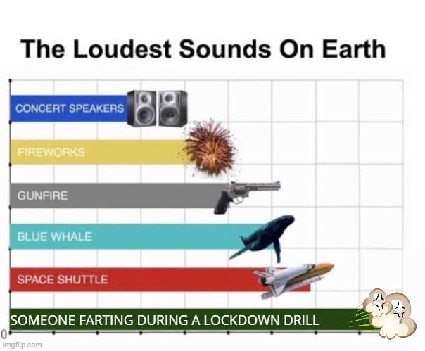The Loudest Sounds on Earth | SOMEONE FARTING DURING A LOCKDOWN DRILL | image tagged in the loudest sounds on earth | made w/ Imgflip meme maker