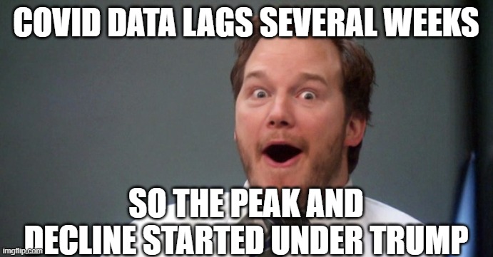 Parks and Recreation | COVID DATA LAGS SEVERAL WEEKS SO THE PEAK AND DECLINE STARTED UNDER TRUMP | image tagged in parks and recreation | made w/ Imgflip meme maker