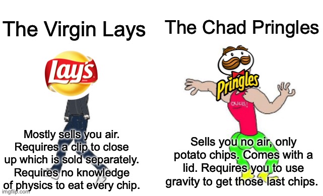 Virgin vs Chad | The Chad Pringles; The Virgin Lays; Mostly sells you air. Requires a clip to close up which is sold separately. Requires no knowledge of physics to eat every chip. Sells you no air, only potato chips. Comes with a lid. Requires you to use gravity to get those last chips. | image tagged in virgin vs chad,pringles,lays chips,potato chips | made w/ Imgflip meme maker