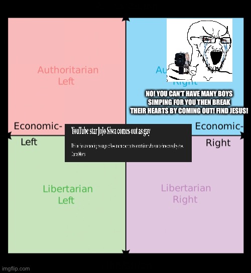 AuthRight is poppin’ off. | NO! YOU CAN’T HAVE MANY BOYS SIMPING FOR YOU THEN BREAK THEIR HEARTS BY COMING OUT! FIND JESUS! | image tagged in political compass | made w/ Imgflip meme maker