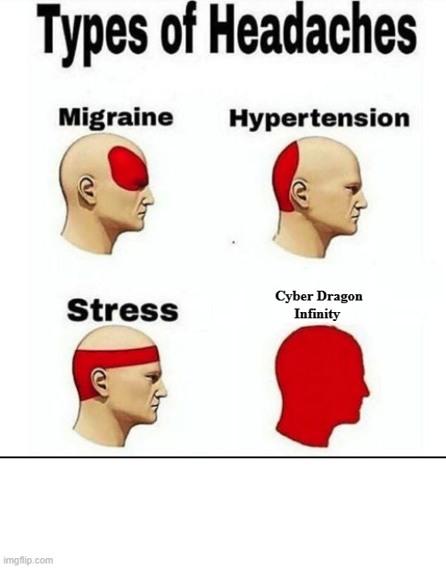 infinity, NO | Cyber Dragon
Infinity | image tagged in types of headaches meme | made w/ Imgflip meme maker