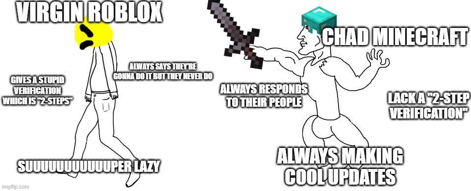 virgin roblox vs basic minecraft vs chad bloxland : r/virginvschad