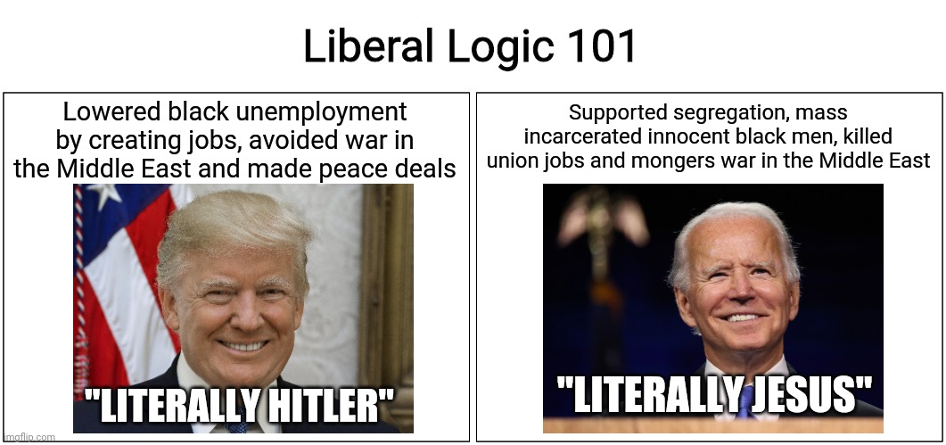 "Literally Hitler" vs "Literally Jesus | Liberal Logic 101; Lowered black unemployment by creating jobs, avoided war in the Middle East and made peace deals; Supported segregation, mass incarcerated innocent black men, killed union jobs and mongers war in the Middle East; "LITERALLY JESUS"; "LITERALLY HITLER" | image tagged in memes,blank comic panel 2x1,donald trump,joe biden,liberal hypocrisy | made w/ Imgflip meme maker