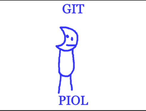 blue git piol Blank Meme Template