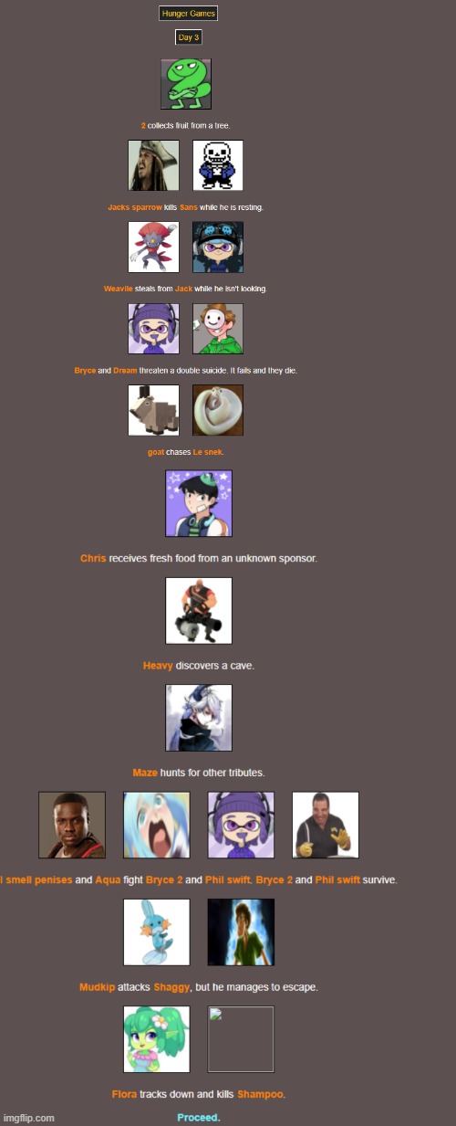 aqua died :(. I dont think i have the strengh to go on anymore | made w/ Imgflip meme maker