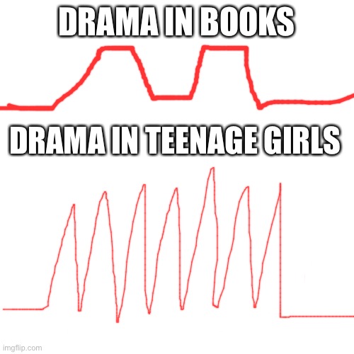 I mean no offense but it does seem like that | DRAMA IN BOOKS; DRAMA IN TEENAGE GIRLS | image tagged in memes | made w/ Imgflip meme maker