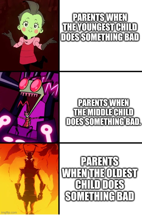 Family |  PARENTS WHEN THE YOUNGEST CHILD DOES SOMETHING BAD; PARENTS WHEN THE MIDDLE CHILD DOES SOMETHING BAD. PARENTS WHEN THE OLDEST CHILD DOES SOMETHING BAD | image tagged in invader zim,family | made w/ Imgflip meme maker
