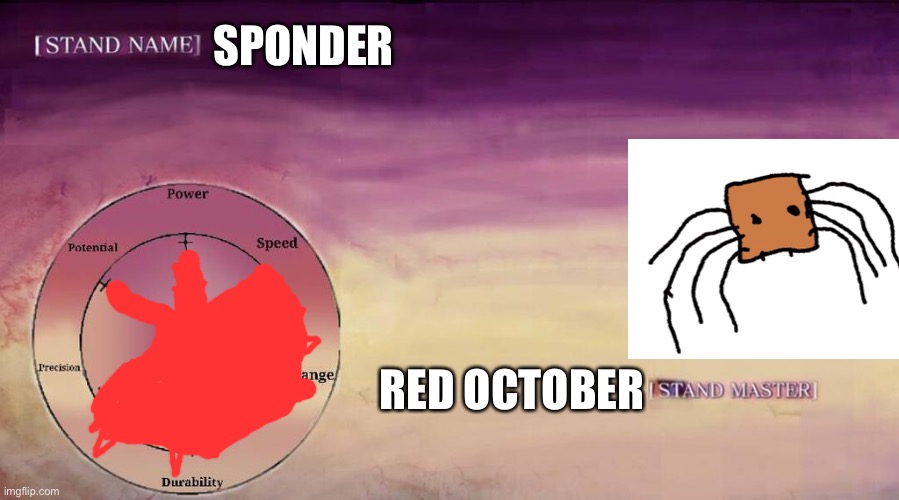 S P O N D E R | SPONDER; RED OCTOBER | image tagged in jojo stand,cardboard people | made w/ Imgflip meme maker