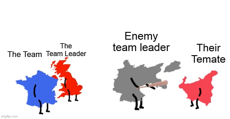 Big team crossover | Enemy team leader; The Team Leader; Their Temate; The Team | image tagged in i wanna beat you up oversimplified,fortnite | made w/ Imgflip meme maker